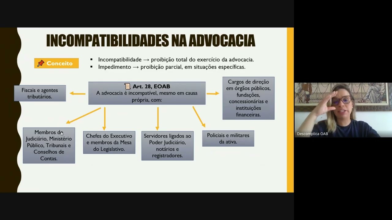 Pílula do conhecimento | Aula 23