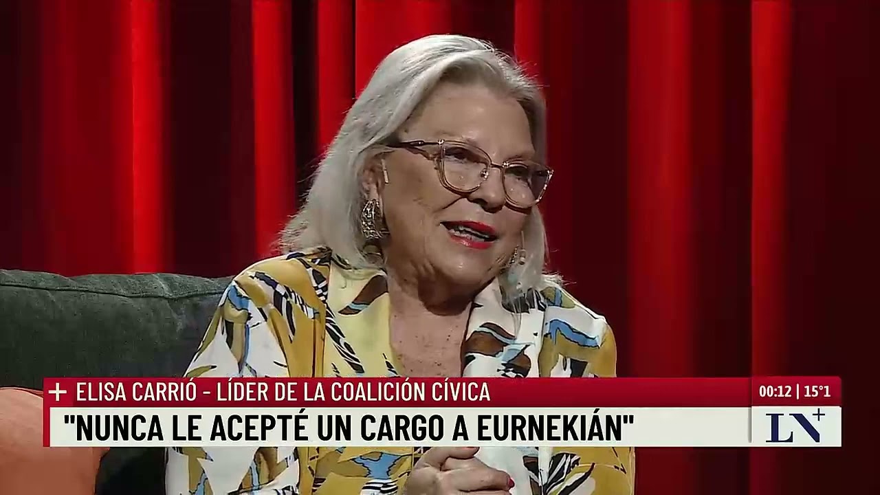 Elisa Carrió: 
