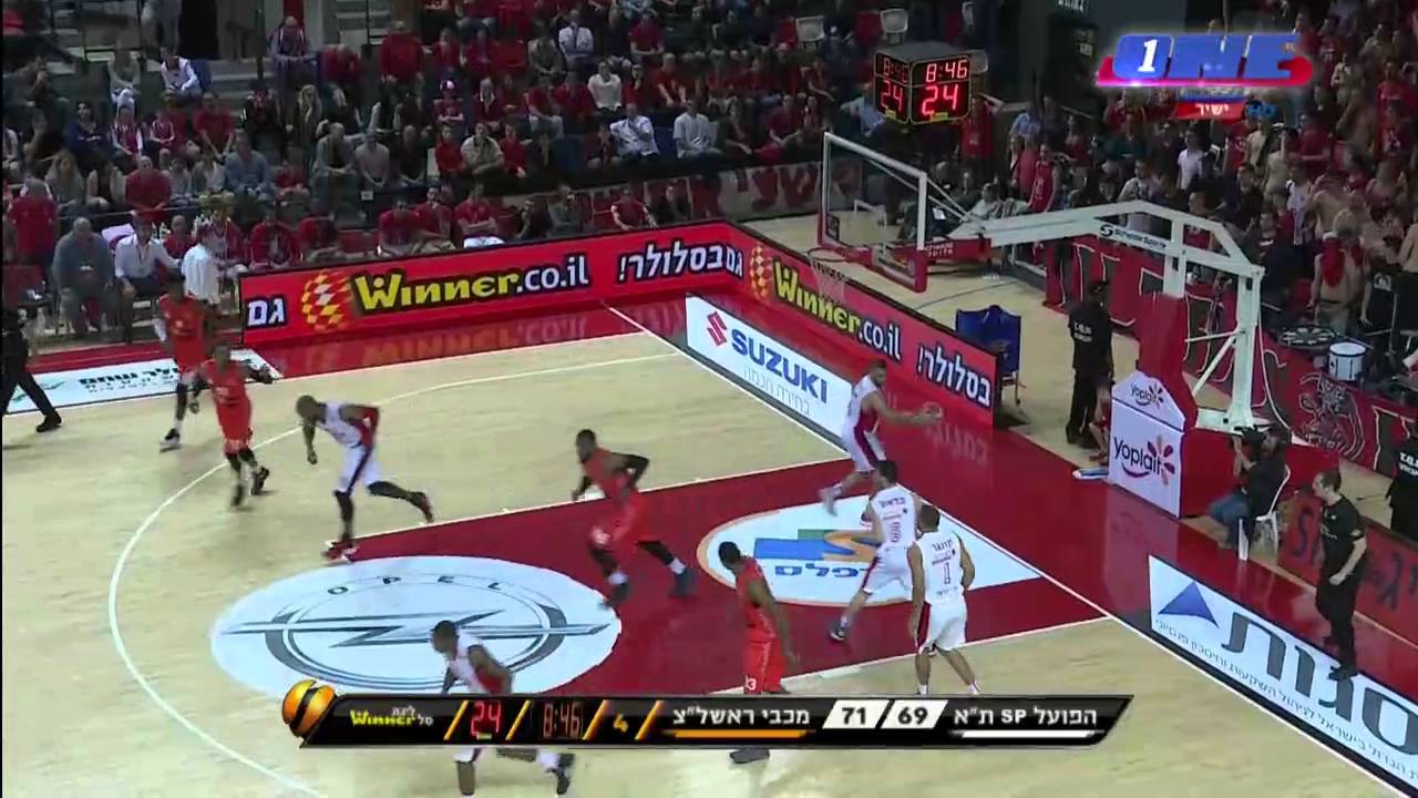 הפועל תל אביב - מכבי ראשון לציון 94:103