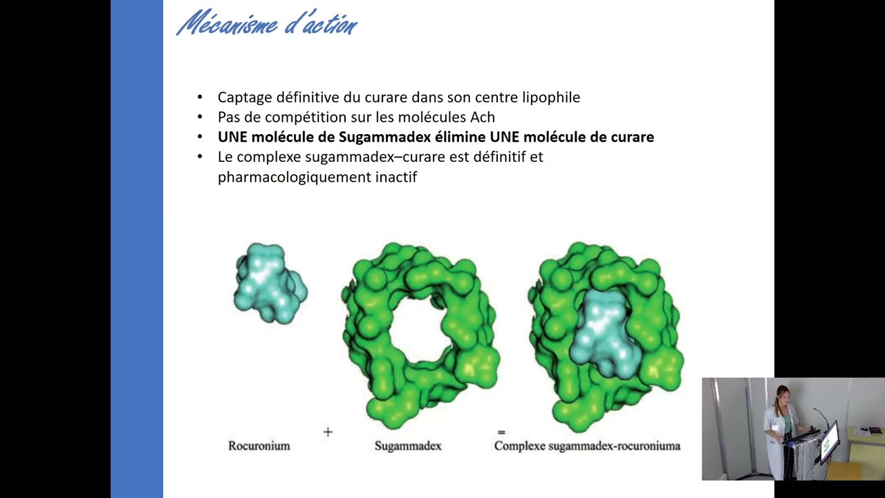 Le point sur le Sugammadex