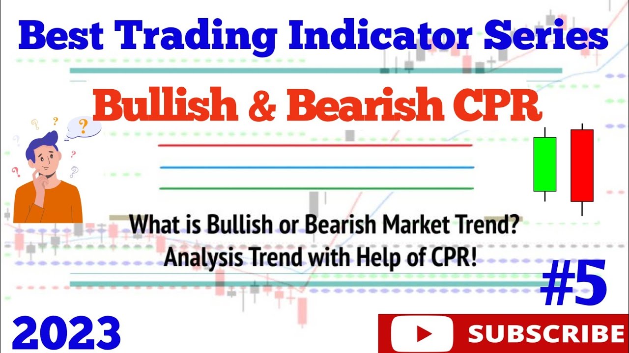 Bullish & Bearish CPR Trade | Market Trend identify | Sideways | CPR Series | 2023 | #5