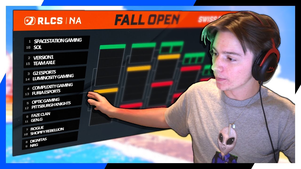 SO MUCH UPSET POTENTIAL!! | RLCS 22-23 Fall Regional 1 Predictions
