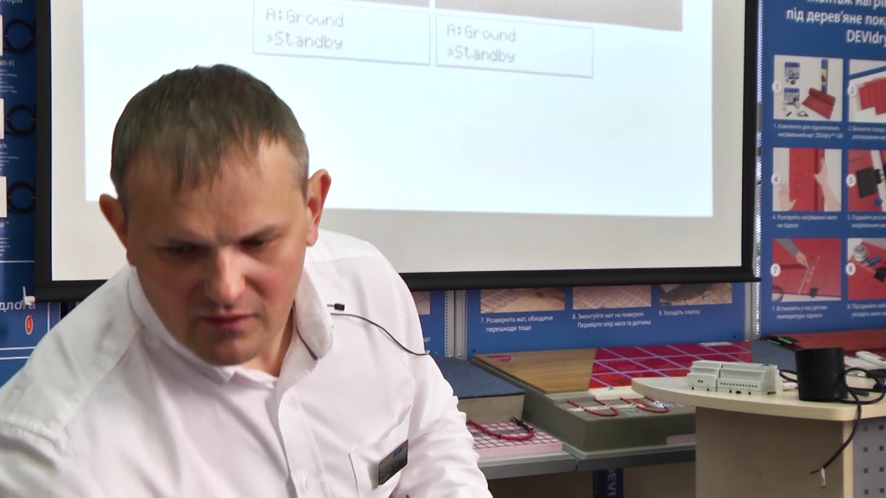 Спеціальний терморегулятор DEVIreg 850