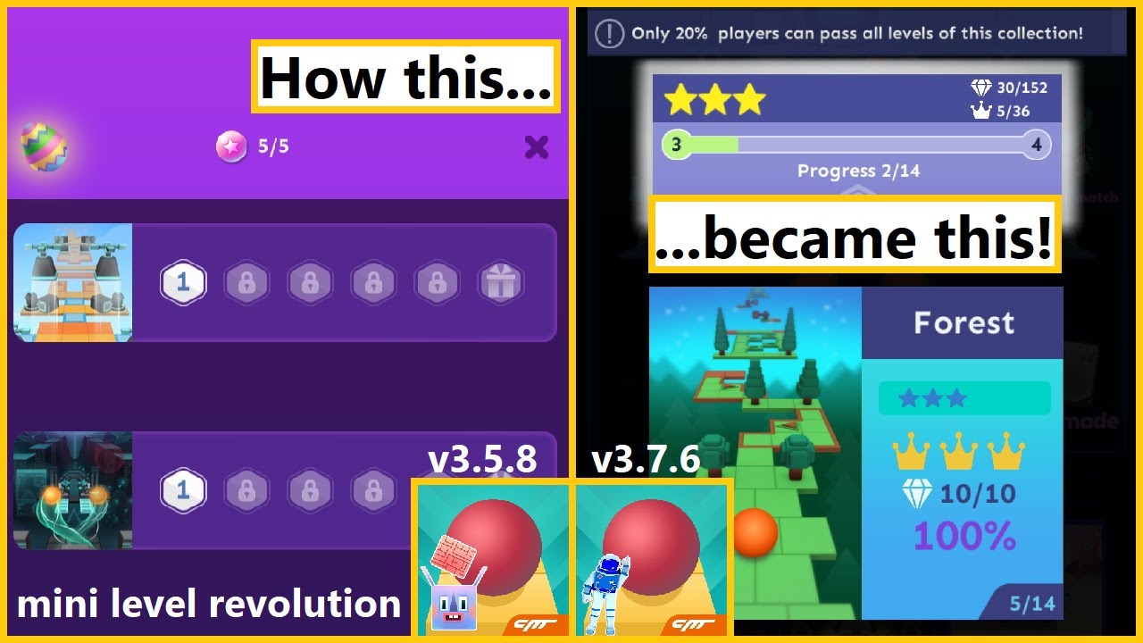 Why Mini Levels are important now | Rolling Sky v3.7.6