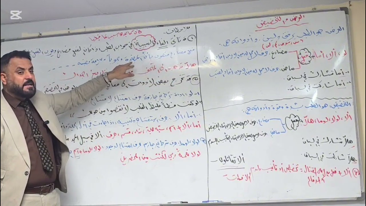 #اللغة_العربية  أسلوب العرض والتحضيض  #السادس_الاعدادي 