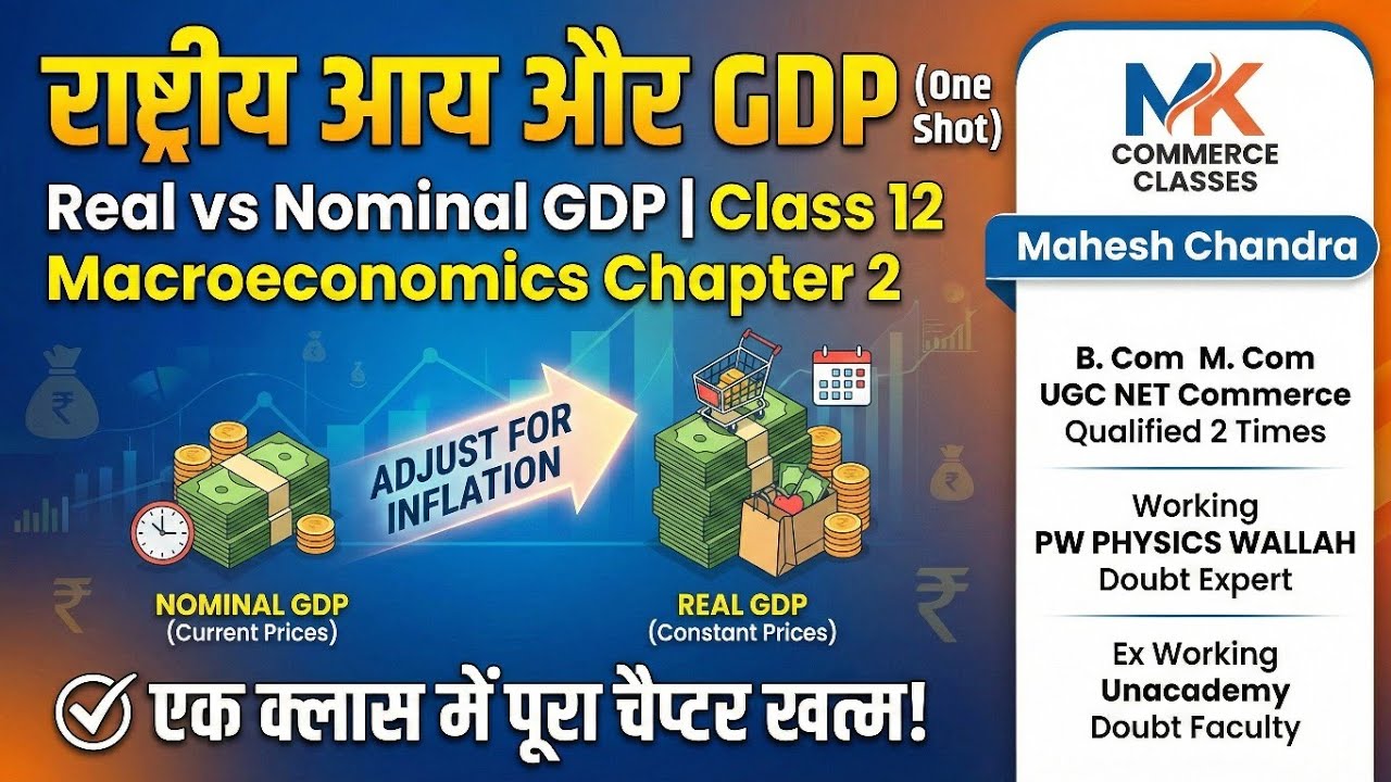राष्ट्रीय आय और GDP (One Shot) | Real vs Nominal GDP | Class 12 Macroeconomics Chapter 2