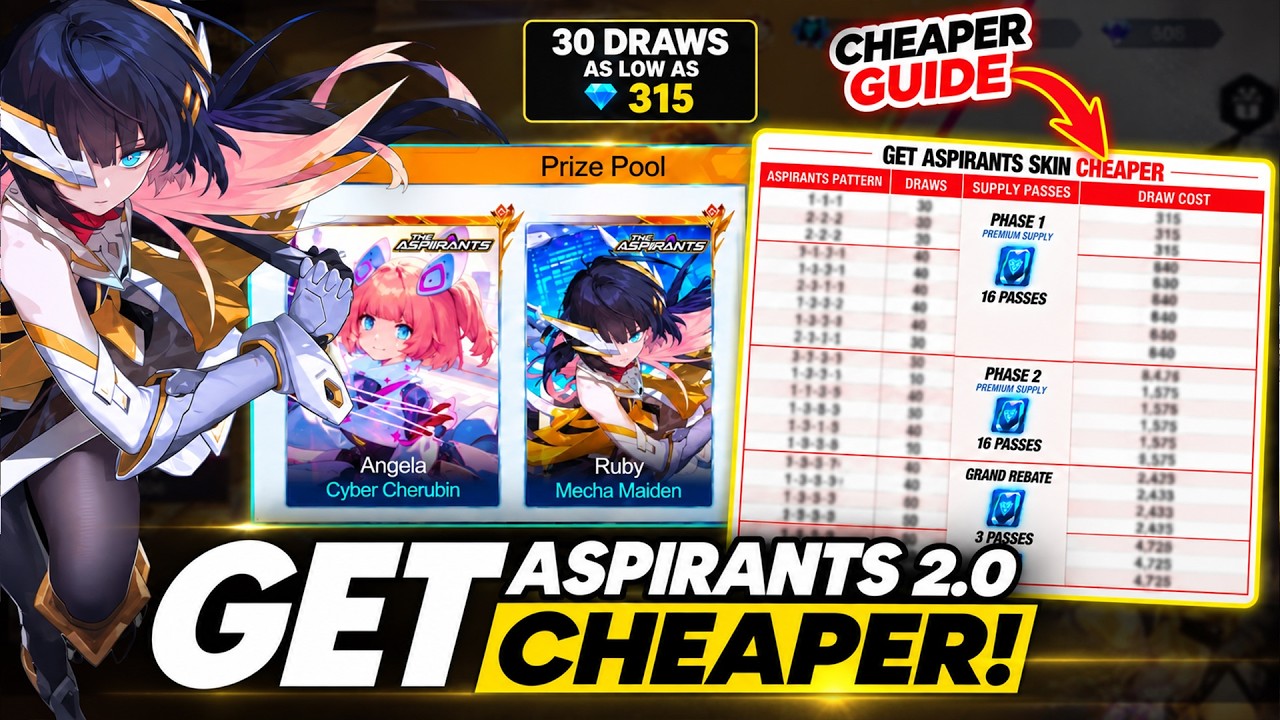 DON&rsquo;T Waste Your 10x Discount! Aspirants 2.0 Cheaper Guide