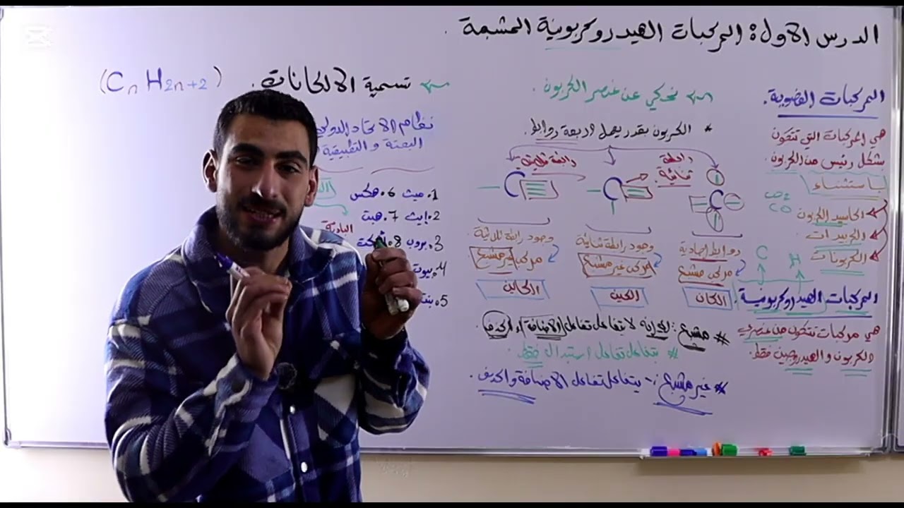المركبات الهيدروكربونية المشبعة الحصة الاولى 