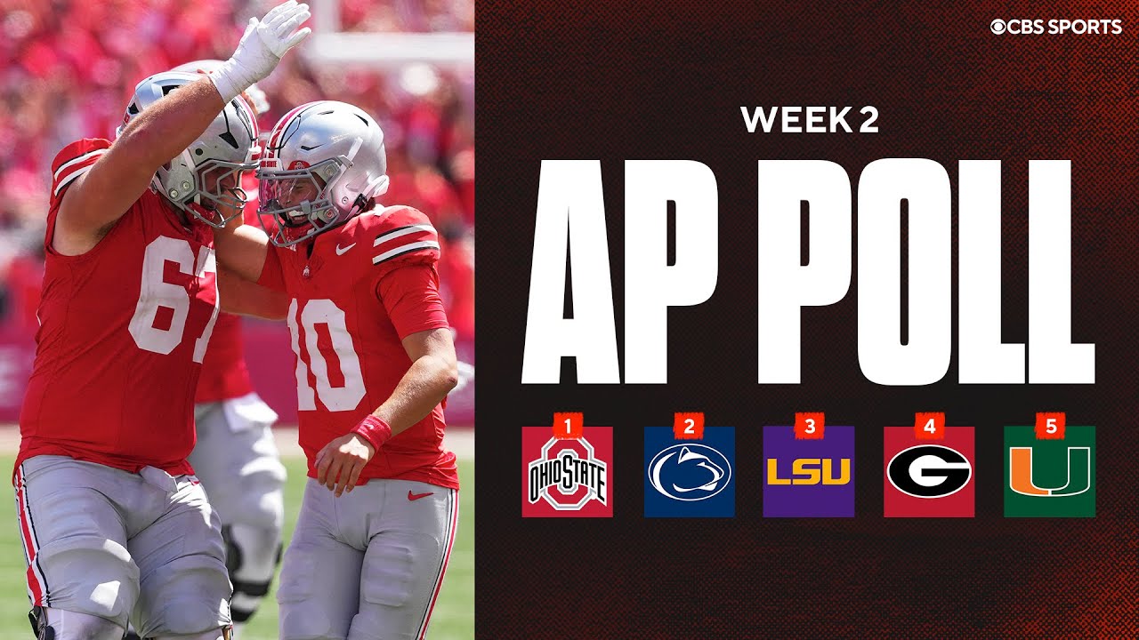AP Top 25 Poll Released: Ohio State on top after beating Texas, LSU jumps six spots to No. 3