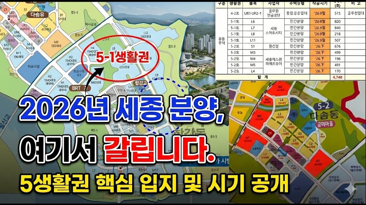 2026년 세종시 분양 전망｜합강동·다솜동 5생활권 입지 차이 정리
