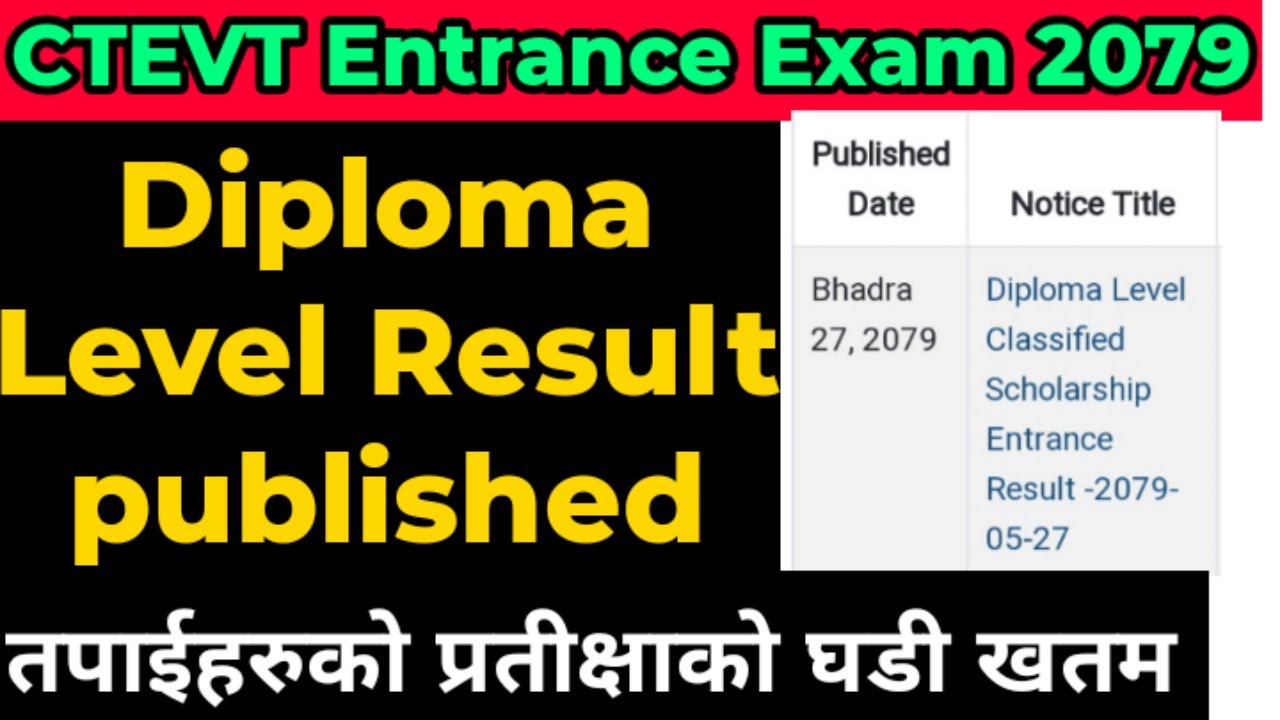 ctevt entrance exam results 2079 update। ctevt entrance exam result। ctevt result 2079।ctevt