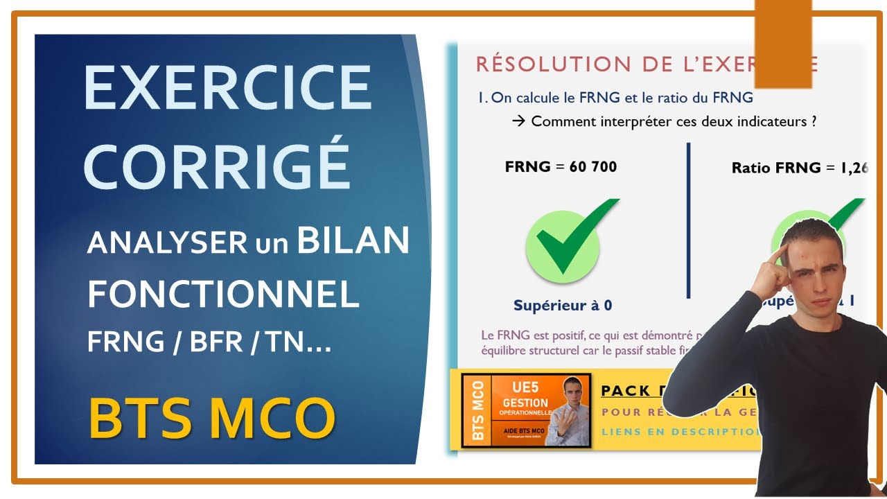 BTS MCO | Comment analyser un BILAN FONCTIONNEL ? | EXERCICE Corrigé en GESTION