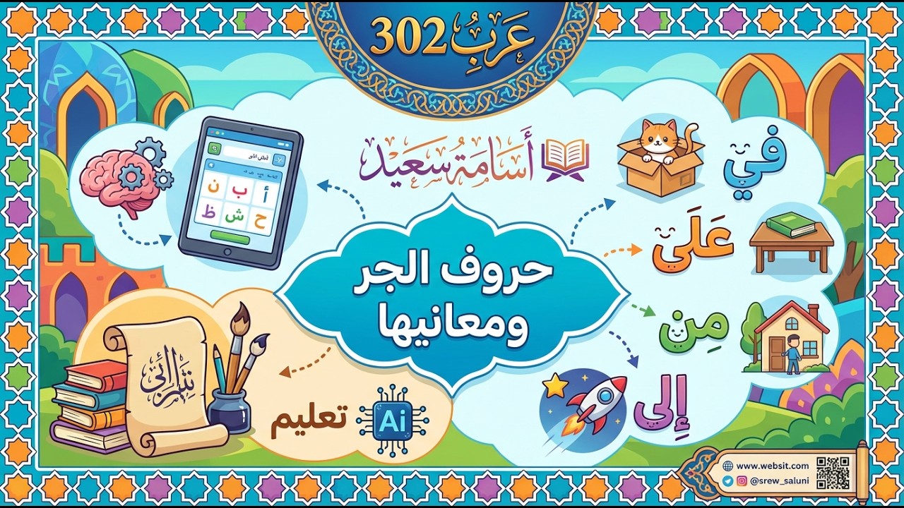حروف الجر ومعانيها عرب 302 أسامة سعيد