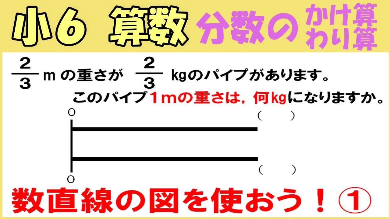 算数 小6-30 分数のかけ算とわり算18 もとにする大きさを求める-数直線の図①