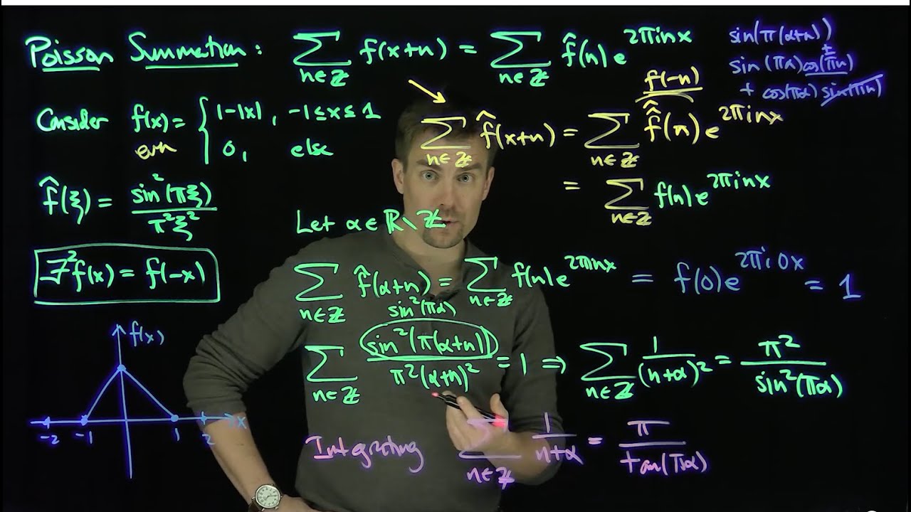 Poisson Summation and an Infinite Expansion for tan(ax)
