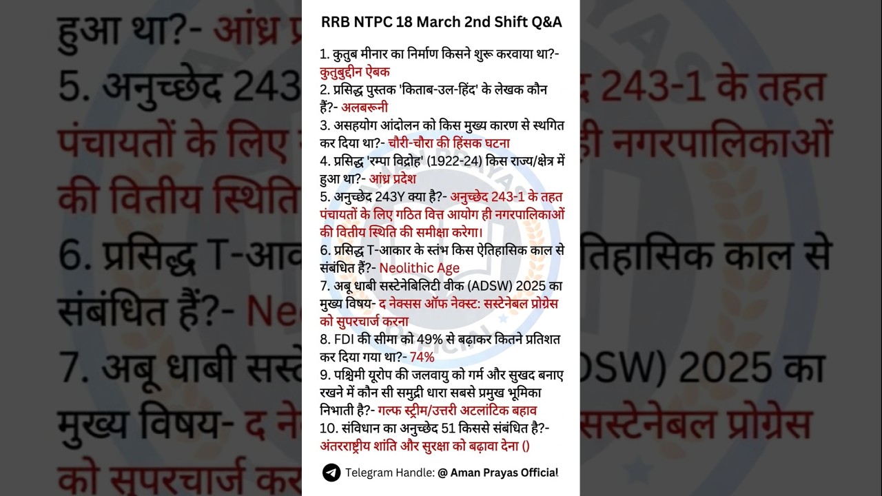 RRB NTPC 18 March 2nd Shift Paper Analysis 2026 | #rrbntpc2026#rrbntpc18march#rrbntpcanalysis