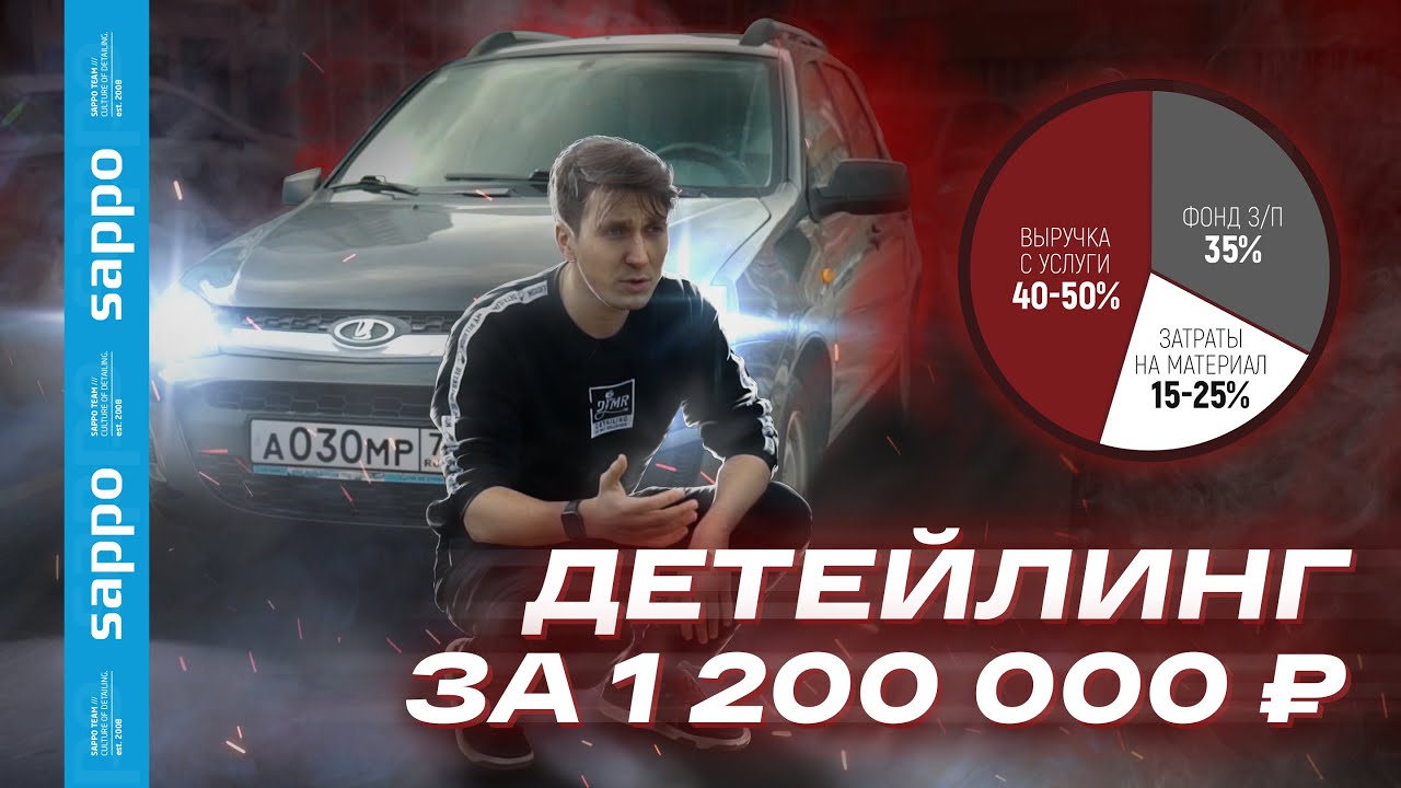 Детейлинг в ЦИФРАХ! Как открыть ДЕТЕЙЛИНГ ЦЕНТР? Что сколько стоит на примере Sappo!