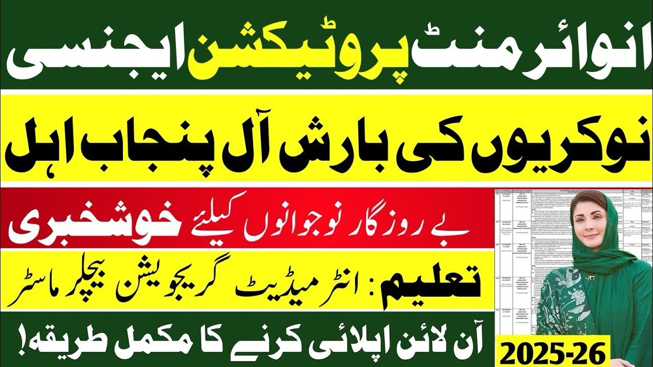 PPSC Jobs 2026 | Environmental Protection Department Jobs | Apply Online