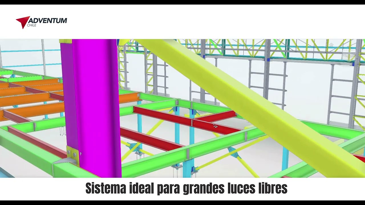 Adventum Chile _ Proyecto Nave Gildemeister Primer semestre 2026