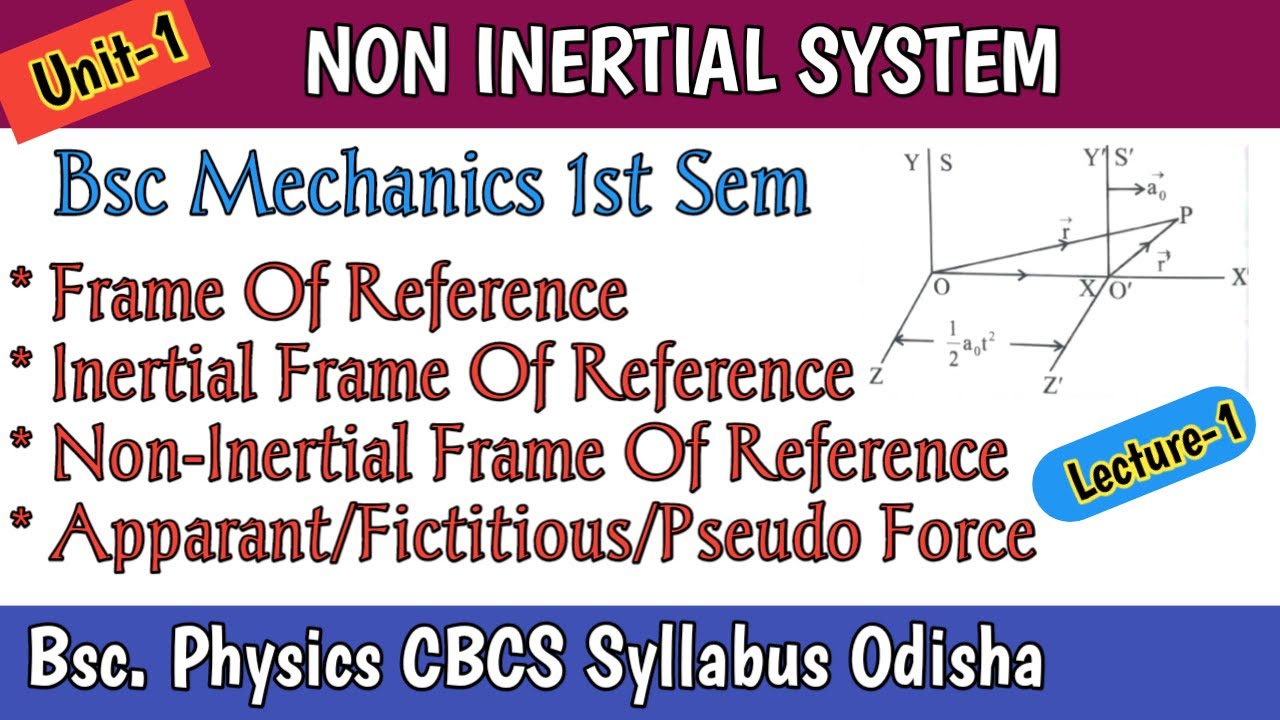 Non-Inertial Frame Of Reference, Frame Of Reference, Fictitious/Pseudo/Apparant Force #majhibira .