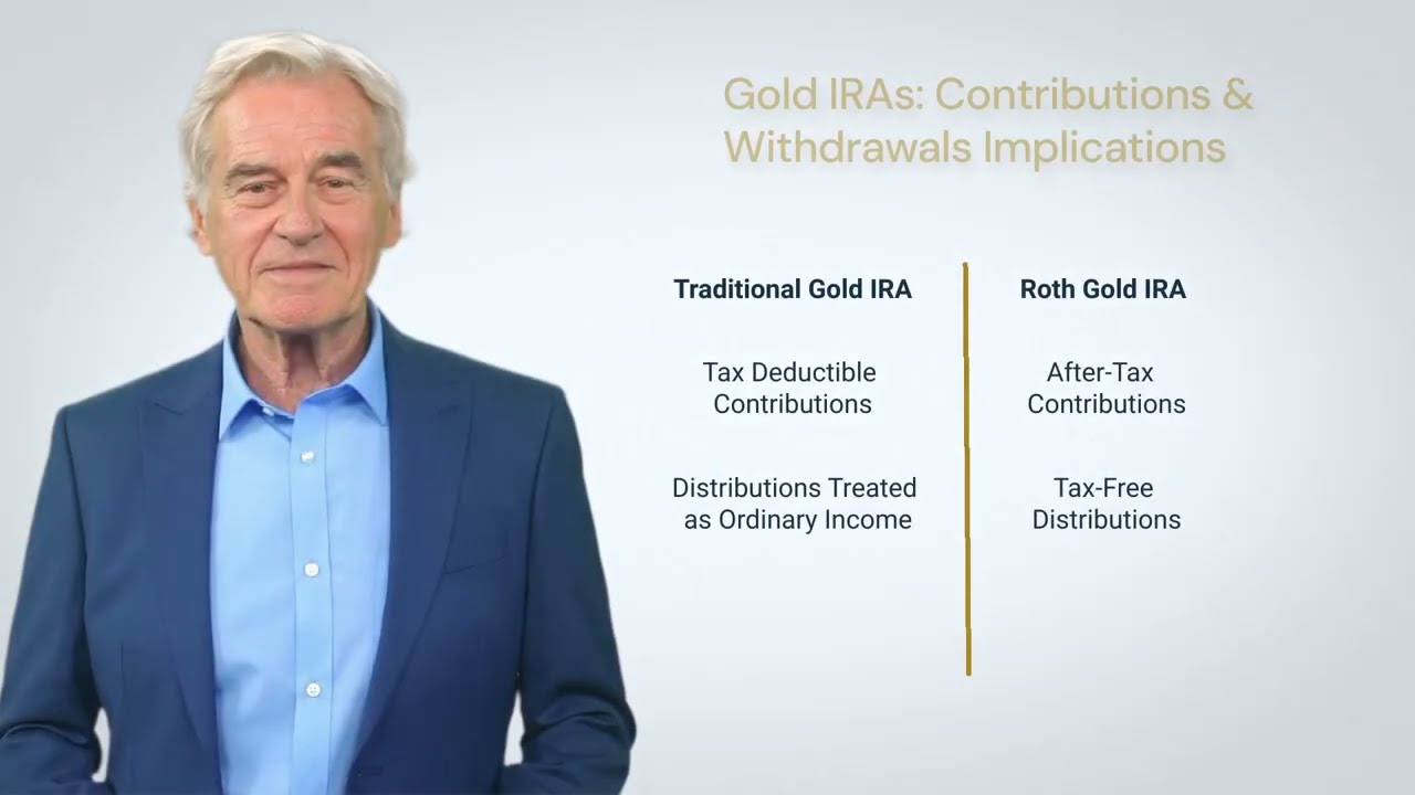Are Gold IRAs Taxed?