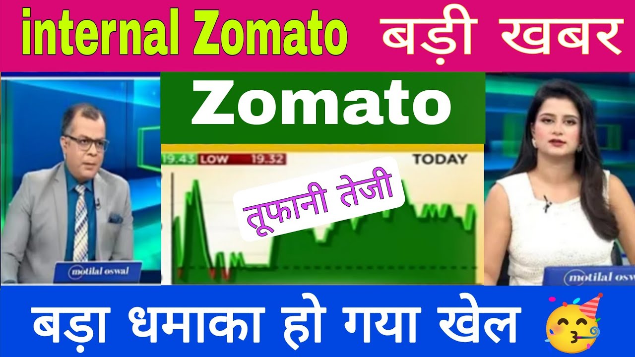 Eternal zomato share latest news