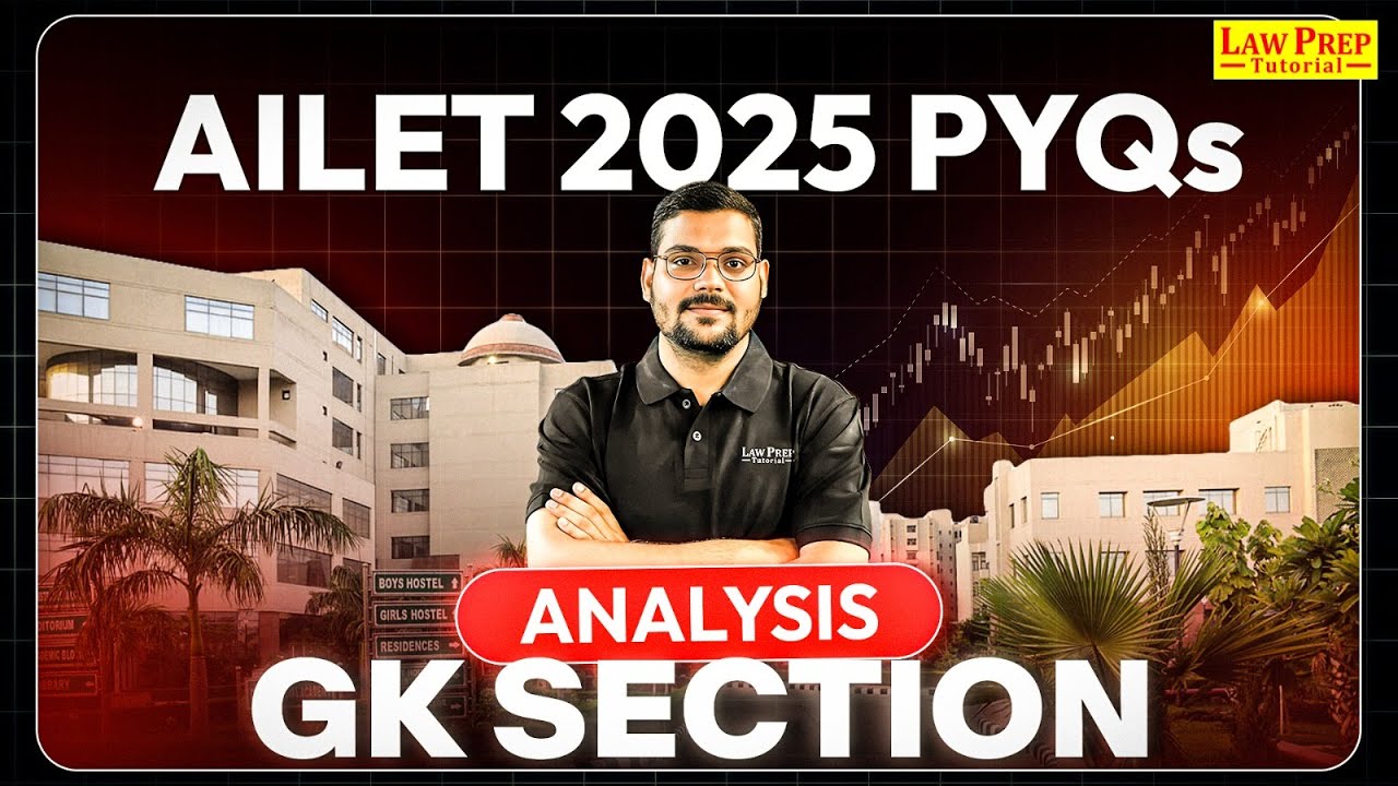 AILET 2025 PYQs Analysis: GK and Current Affairs Section | AILET GK PYQs | By Manu Mishra Sir