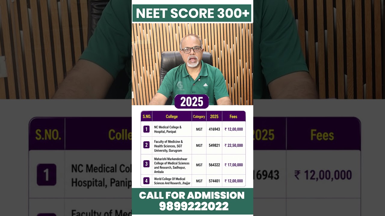 Haryana MBBS Admission 2026 NEET Score 300&ndash;400? Kaunsa Medical College Milega? Cutoff & College List