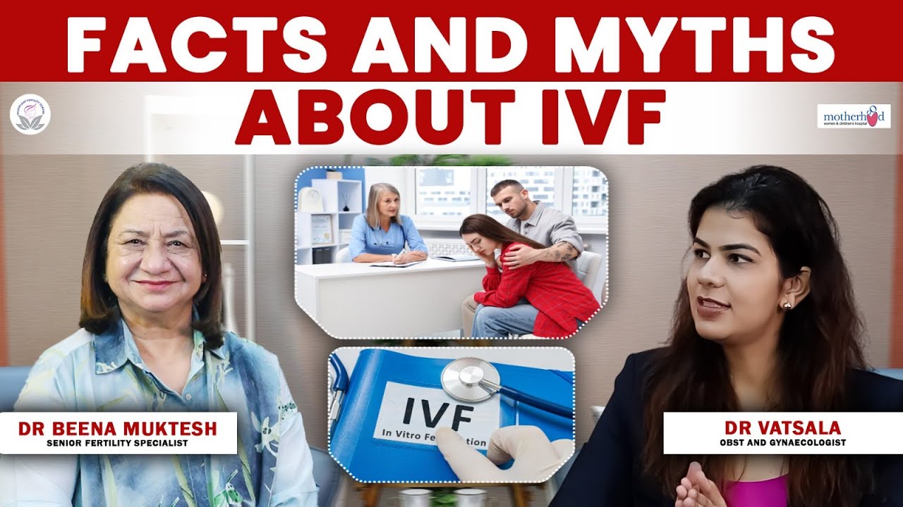 FACTS AND MYTHS  ABOUT IVF Dr. Beena Muktesh