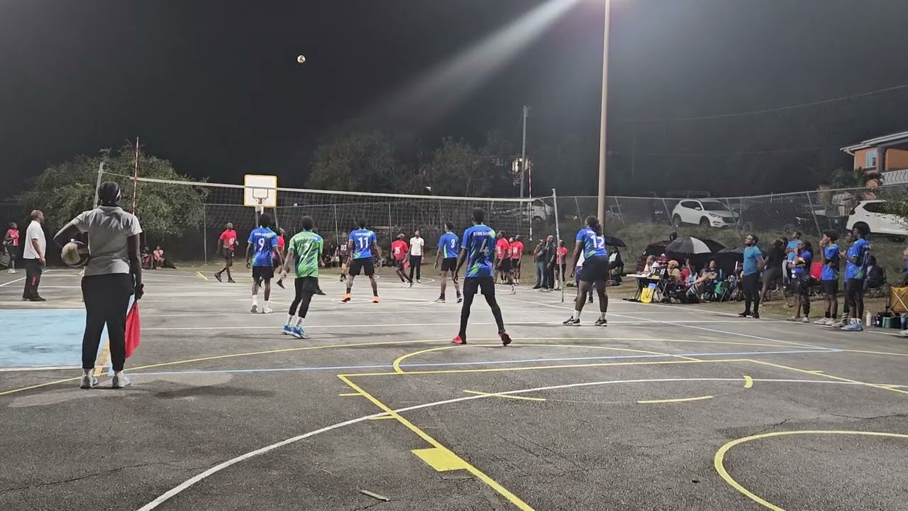 THC  vs BDF Set 1