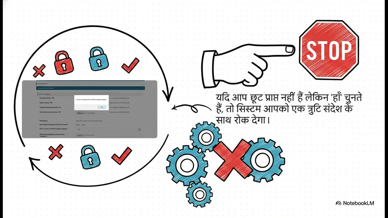 GeM EMD Explained | Earnest Money Deposit क्या है? Rules, Exemption & Refund Process