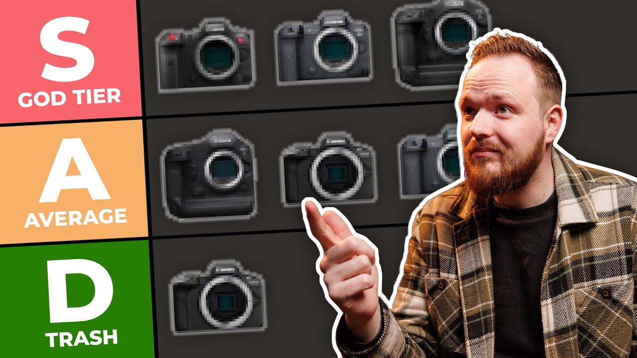 Ranking Every Current Canon Mirrorless Camera 2025