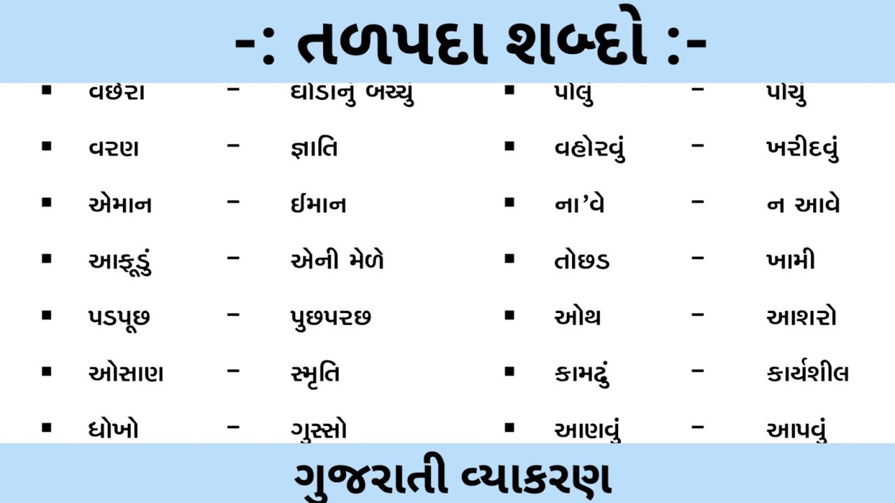 તળપદા શબ્દો | ગુજરાતી વ્યાકરણ | Gujrati Grammar.