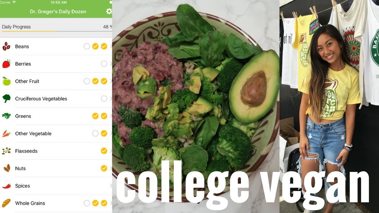 ☆ WHAT I ATE ☆ TO HIT MY DAILY DOZEN