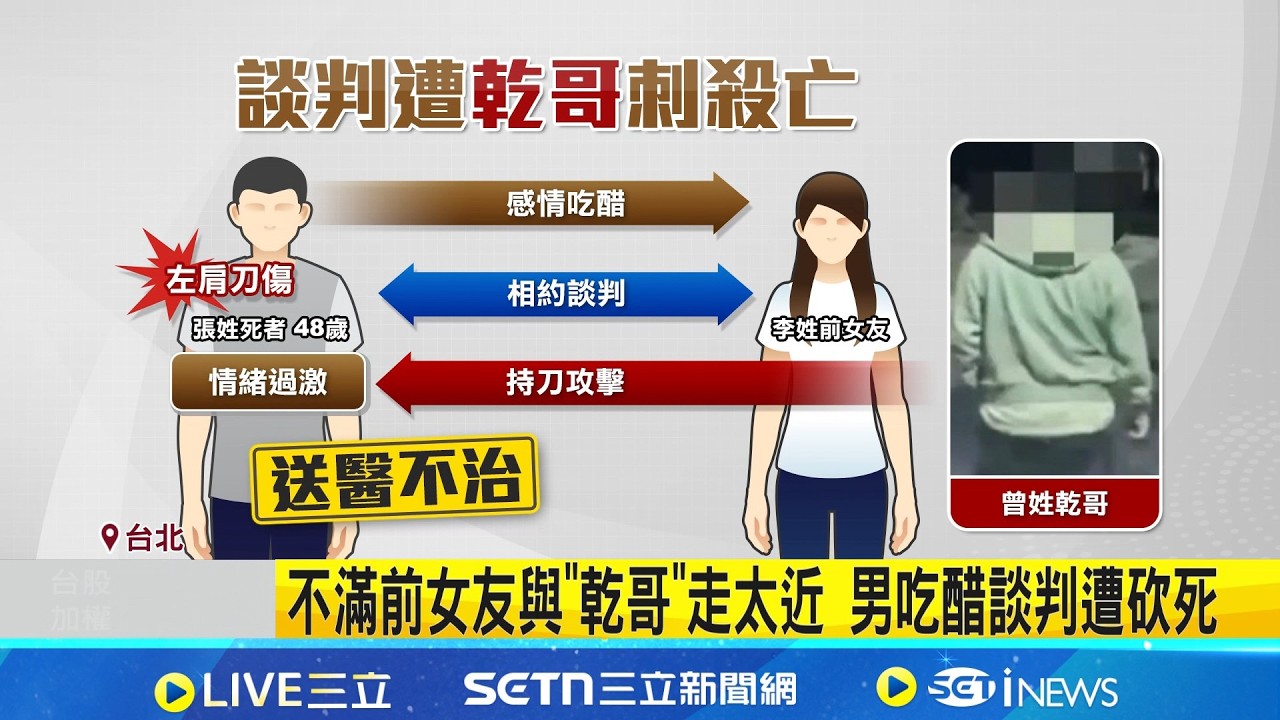 萬華凶殺! 男求復合遭