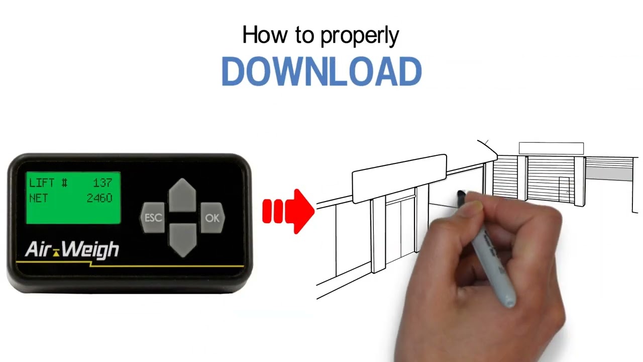 How to perform proper lifts for Air-Weigh BinMaxx Cloud
