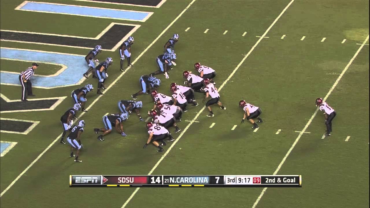 UNC Football: Highlights vs. SDSU