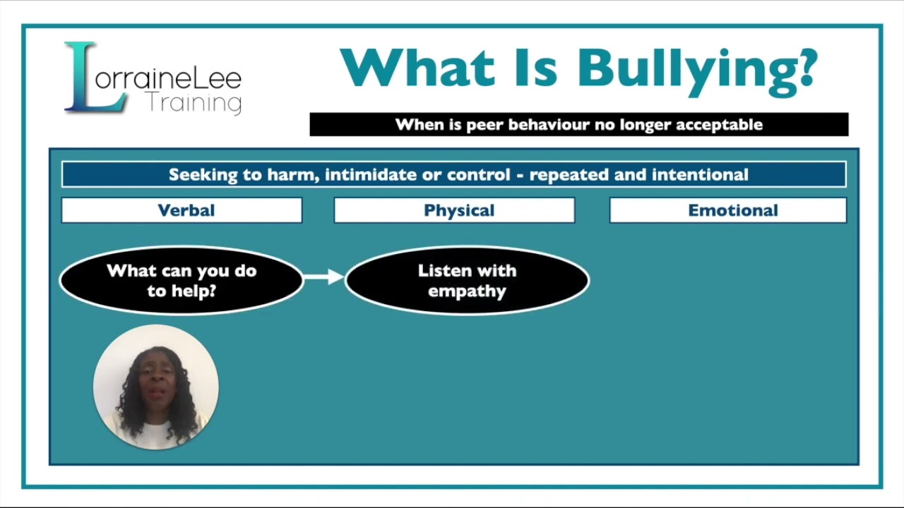 Wildern Friendship Resilience Bullying