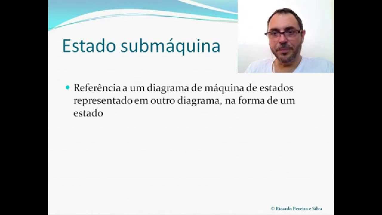 Aula 15   Diagrama de máquina de estados