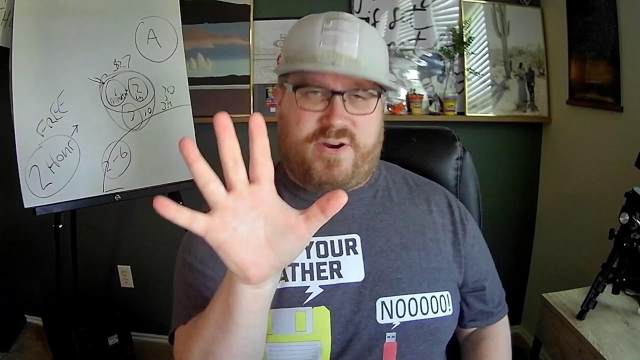 What is the best website platform for course creators and coaches?