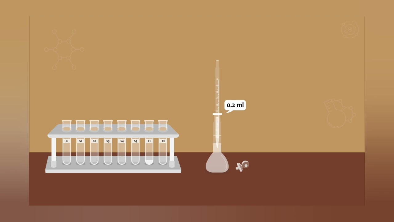 Estimation of Glucose-Orthotoluidine method