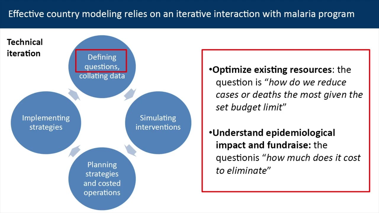 ASTMH 2019   Arnaud Le Menach