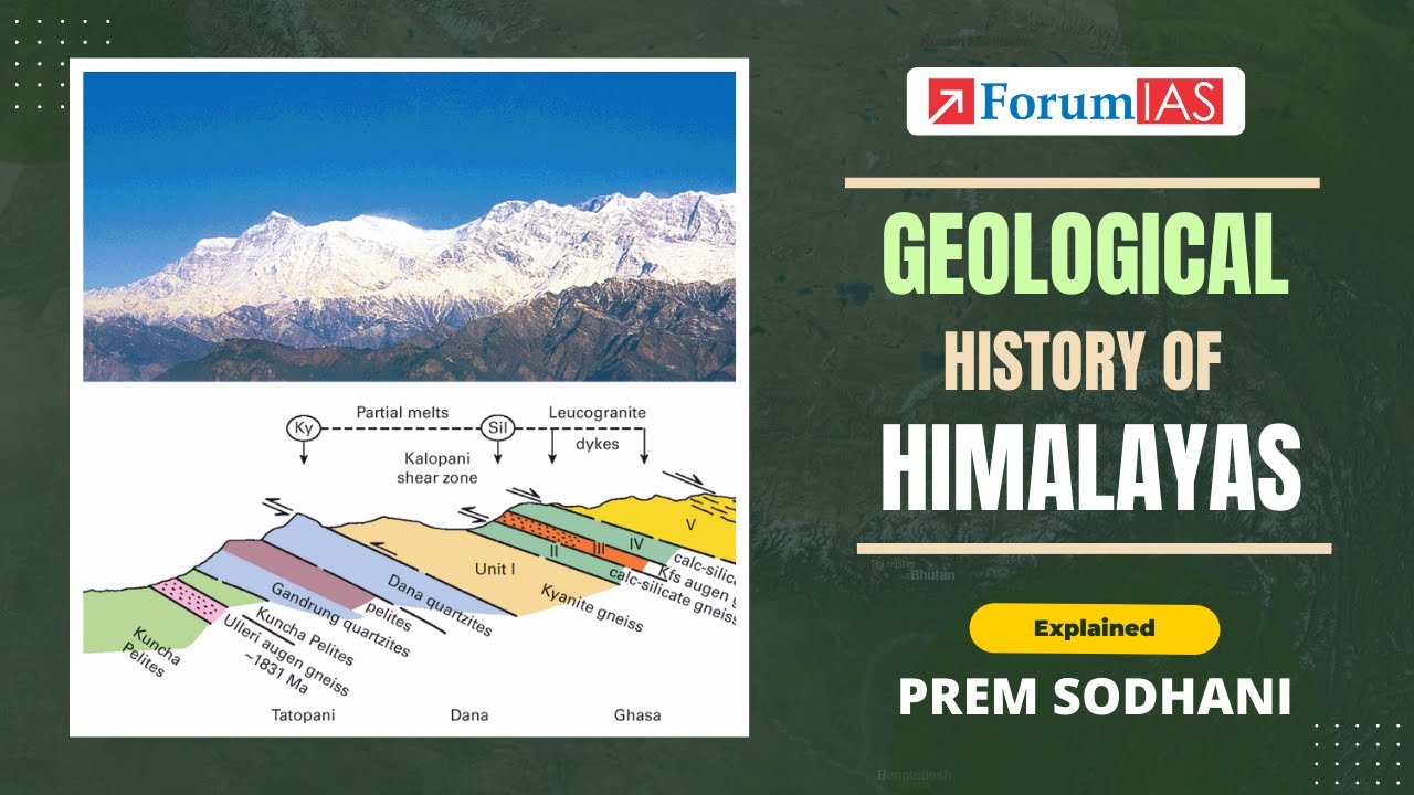 Geological history of Himalayas | Lecture 1 | Prem Sodhani Sir | ForumIAS