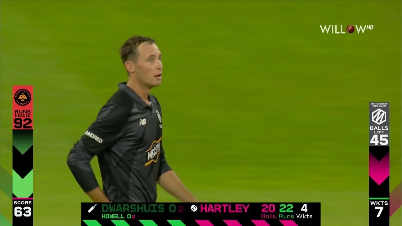 Tom Hartley 4 wickets vs Birmingham Phoenix