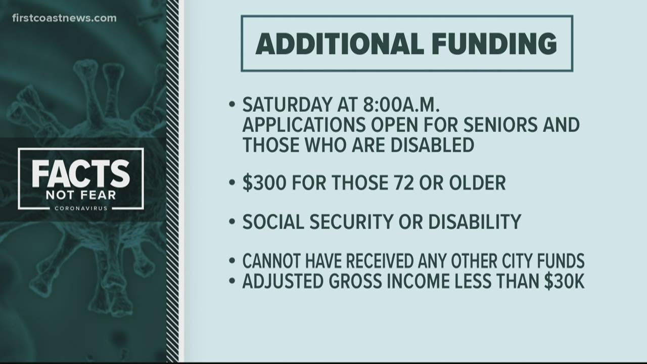 COJ financial assistance program will help seniors, those receiving social security disability benef