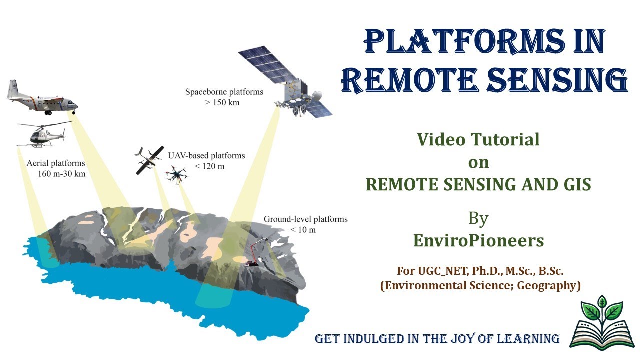 RSGIS L7: Types of Platforms in Remote Sensing