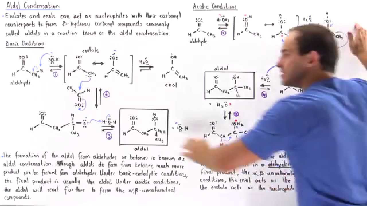 Aldol Condensation