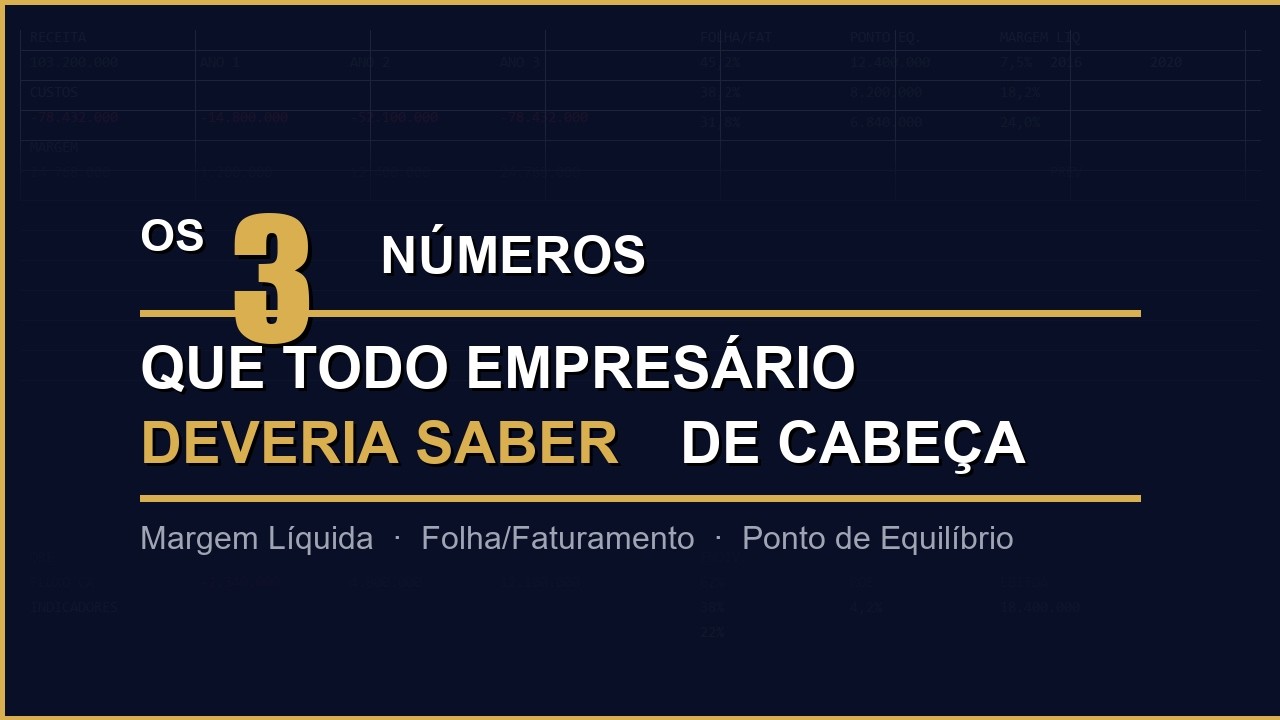 Os 3 Números que Todo Empresário Deveria Saber de Cabeça