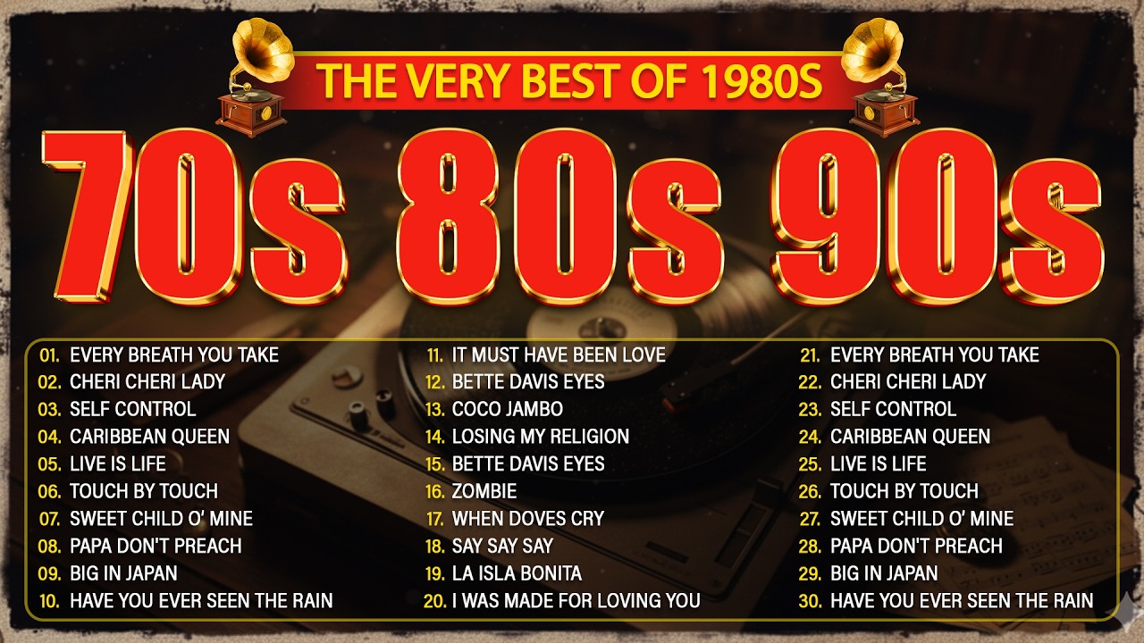 Back To The 80s - 80s Greatest Hits Album - 80s Music Hits Best Songs Of The 1980s