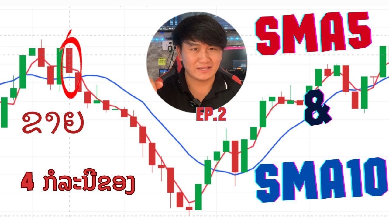 4ກໍລະນີຂອງການເທຣດຕາມ sma5+sma10 Ep 2